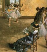 Edgar Degas Ballet Dancers Spain oil painting artist